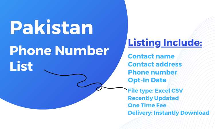 Pakistan phone number list
